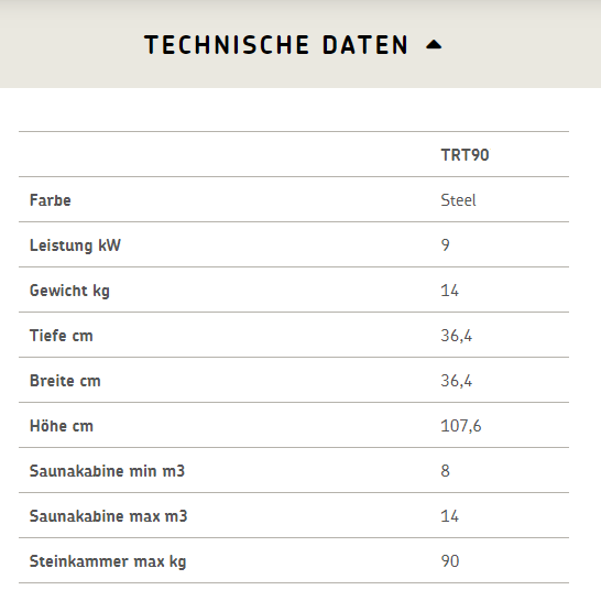 Harvia-Gloed | Saunakachel elektrisch geïntegreerde bediening | 6,8 kW / 9 kW | TRT70 / TRT90