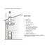 Harvia WHP1500 | Schoorsteen complete set voor sauna houtkachel | WHP1500